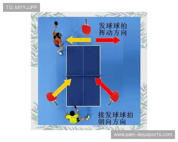 发球五秒违例：边线球的世界性难题，发边线球的动作要领